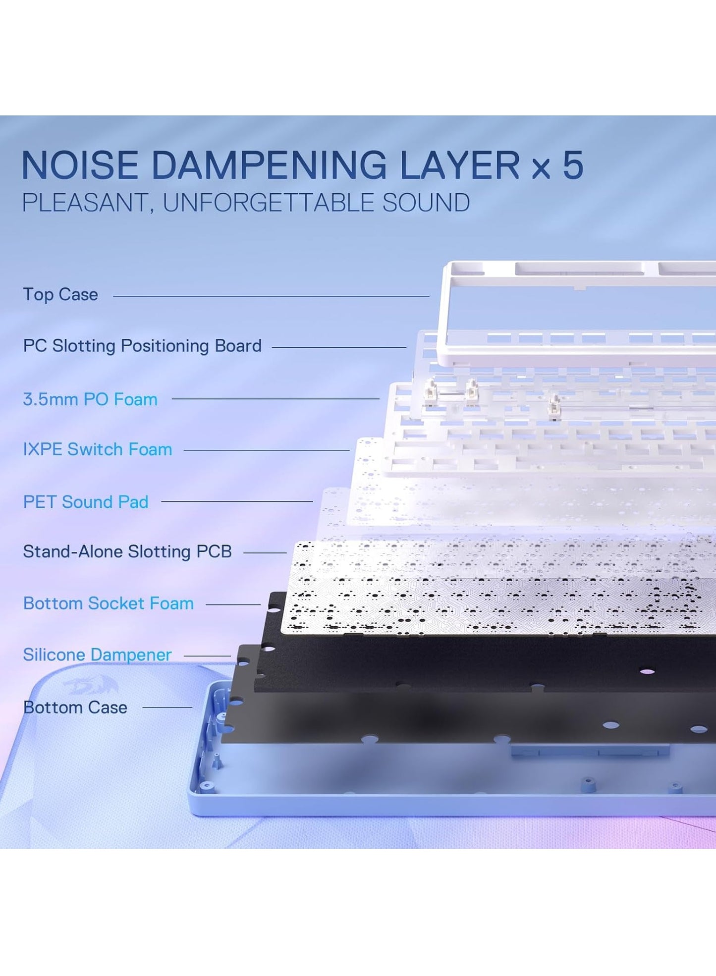 REDRAGON Gaming Keyboard K707 PRO - RGB with 80% Wireless Gasket, 3 Modes and 87 Keys, TKL Mechanical Keyboard with Hot Swap Socket, PBT Round Keycaps and Noise Damping