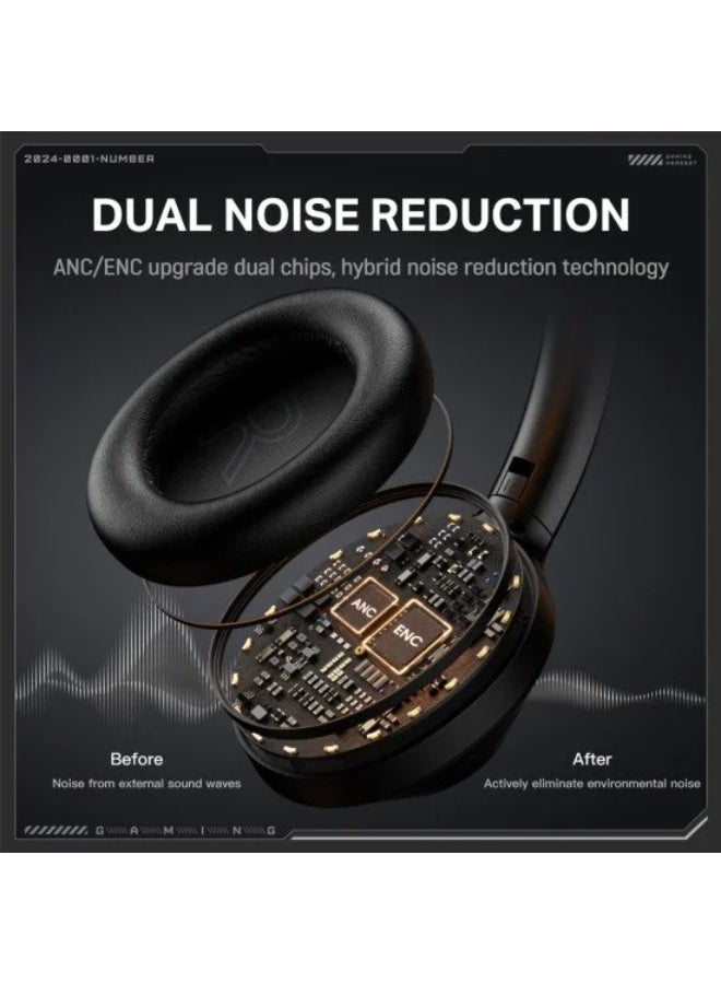 GT811 Wireless Bluetooth Headset – 40mm Drivers, Bluetooth 5.4, ANC+ENC Noise Reduction, 55H Playtime, 15m Range, 60ms L