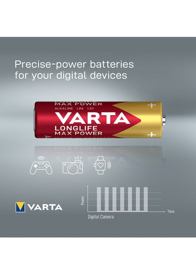 VARTA Longlife Max Power AAA 1.5v Mignon LR6 Alkaline (2-pack) Made in Germany