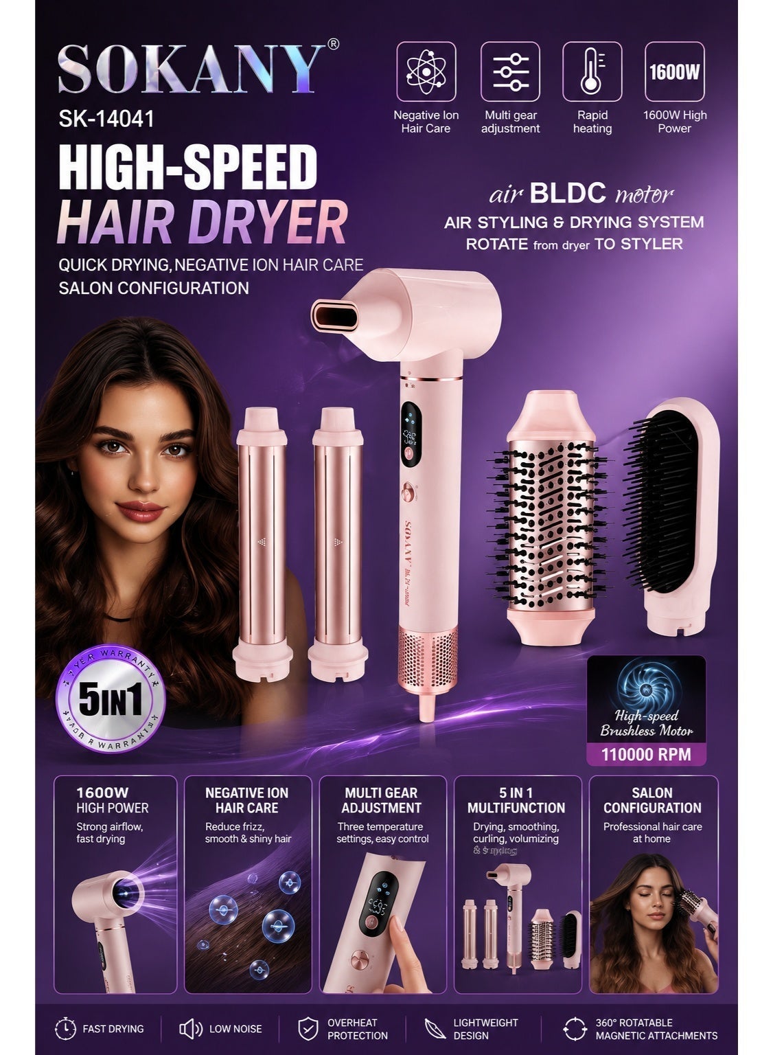 SK-14041 5-in-1 Hair Dryer & Styler – 1600W, 110,000 RPM BLDC Motor, Negative Ion Technology, 2 Temperature Settings, Fa