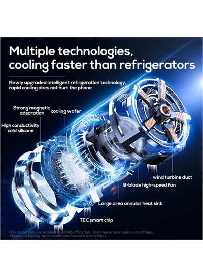 Fast Cooling Mobile Phone Cooler CXA3 , Phone Cooler for Gaming With Cable Type-C , Magnetic and Clip Semiconductor Ice 
