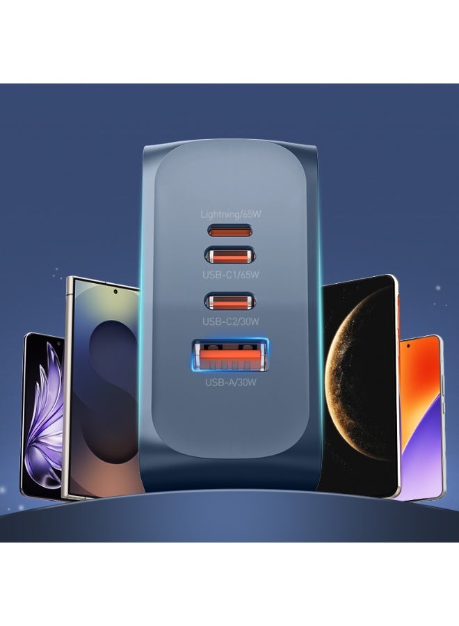 65W PD Super Fast Wall Charger with Dual USB-C, USB-A and Lightning Ports, Power Delivery PPS Fast Charging Adapter for 