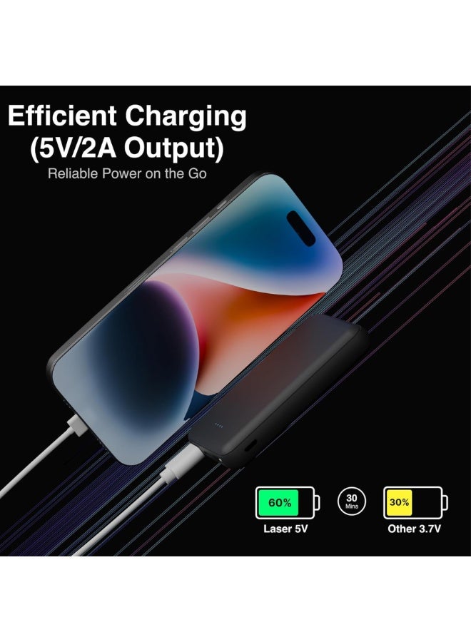 V28 5000mAh Portable Power Bank with USB-C Power Delivery, Dual USB Output, Fast Charging External Battery Pack, Compact