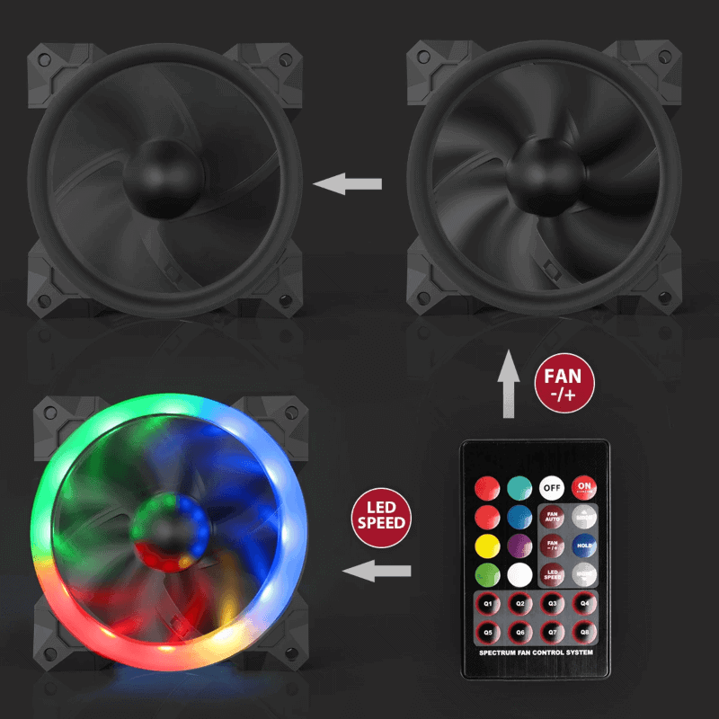 Redragon GC-F008 RGB Computer Case PC Cooling Fan (3 Packs 120mm)